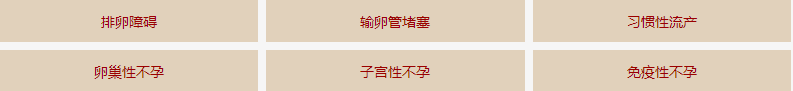 女性不孕