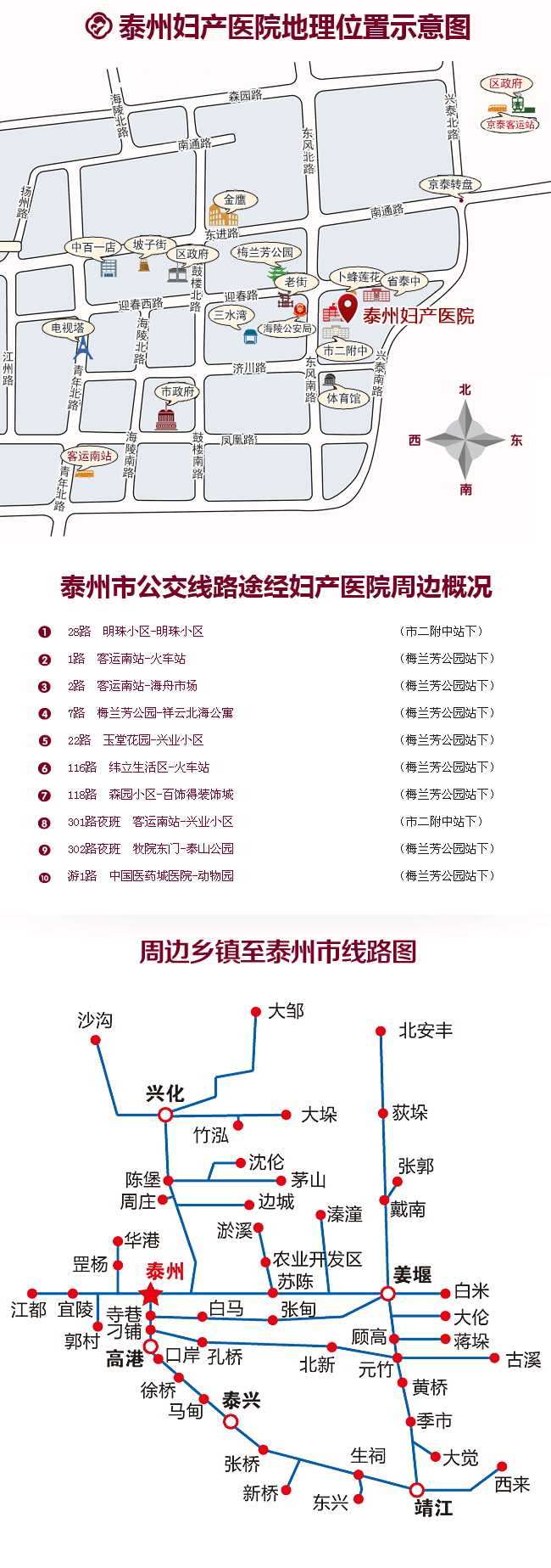 来院路线